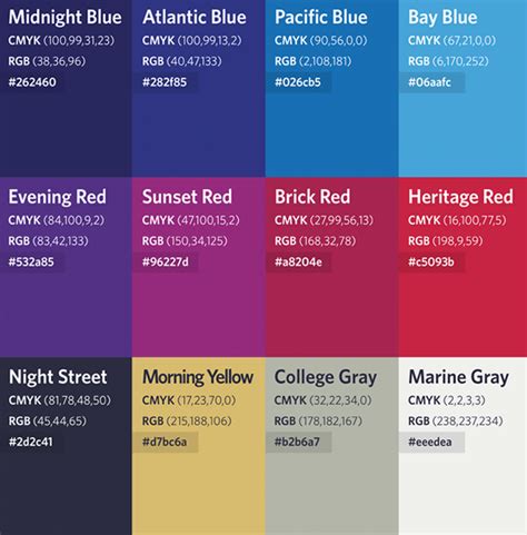 Wharton School Colors Identity Kit