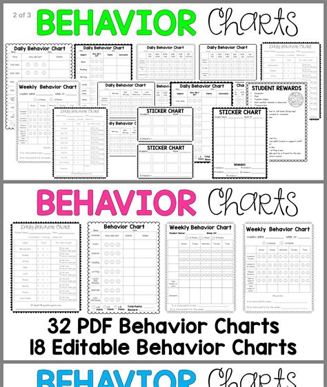 Free Printable Adhd Behavior Charts Has Your Childs Antics Been Any