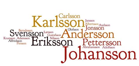 Scandinavian Surnames Photos