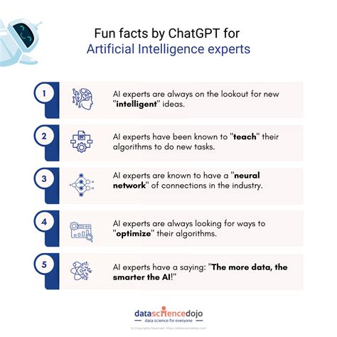 Facts About Chatgpt You Must Check Out In 2023 Images And Photos Finder