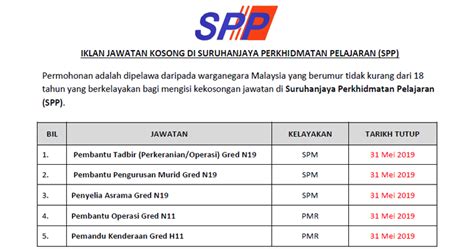 Jawatan kosong terkini di spp. Jawatan Kosong Kerajaan di Suruhanjaya Perkhidmatan ...