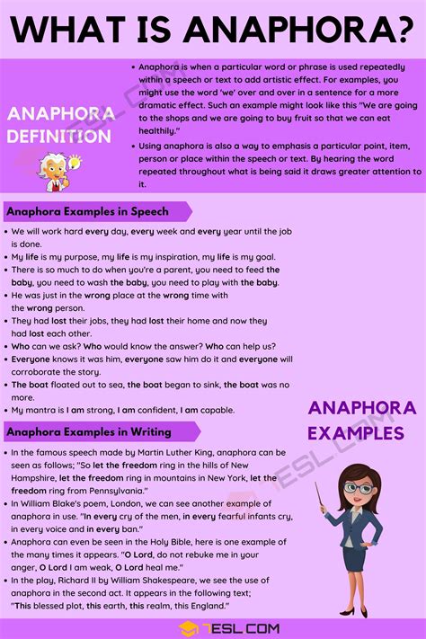 Anaphora: Definition and Examples of Anaphora in Speech and Writing