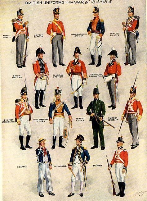 1800s 1910s Us Military Image By Cooper Shaffner British Uniforms