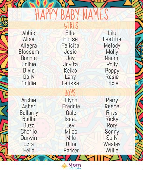 50 Happy Baby Names Cute Baby Names Baby Names Unisex Baby Names