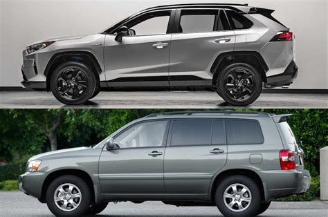 The 2019 Toyota Rav4 Is Almost As Big As The Original Highlander