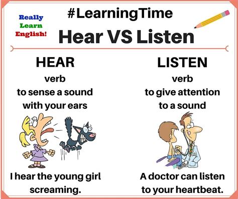 Hear Vs Listen What Is The Difference With Illustrations And