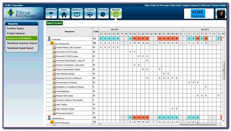 Las fórmulas de matriz en excel son las que nos permitirán realizar cálculos sobre varios elementos que pertenecen a una matriz. Oracle Forms 6i Certification Matrix - Form : Resume ...