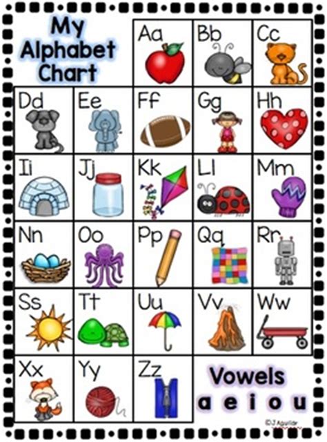 Cute Alphabet Chart by Classy Kinders | Teachers Pay Teachers