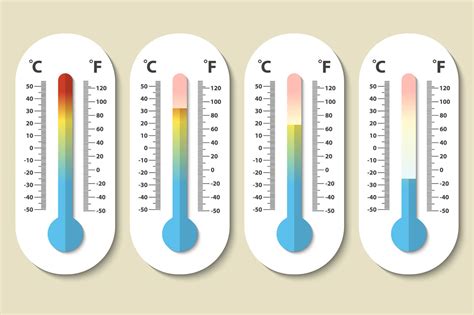 Escalas de Temperatura Conceito e o que é sexiezpix Web Porn