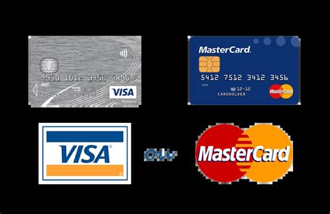 Visa Ou Mastercard Quelle Carte De Crédit Prendre En France