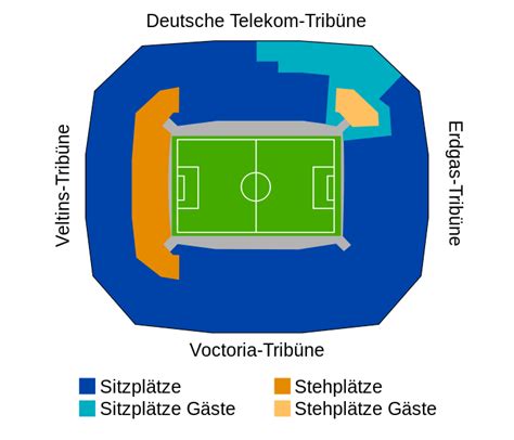 Schalke 04 was formed in 1904, hence the '04' in the club's title. FC Schalke 04: Veltins-Arena (Arena AufSchalke) Stadium ...