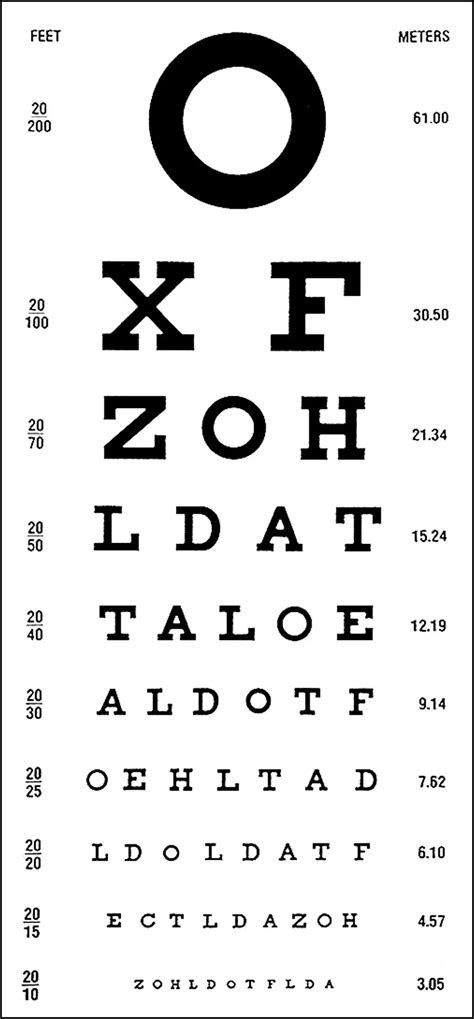 Printable Snellen Eye Chart Images