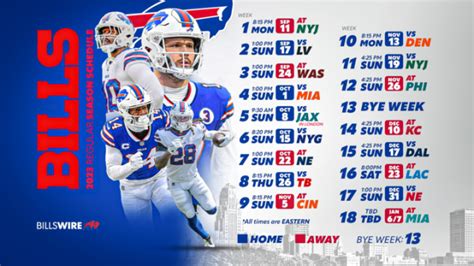 17 Storylines In The 2023 Bills Schedule