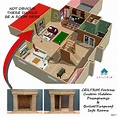 Dream House Plans With Hidden Rooms - Top 12 dream rooms for when you ...