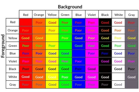 An Image Of The Color Chart For Different Types Of Colors And Names In