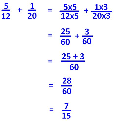 Before you add two fractions with different denominators, check the denominators to see whether one is a multiple of the other. Adding fractions worksheets pdf