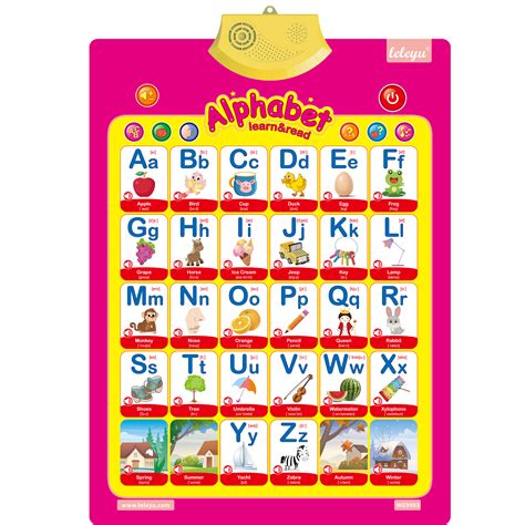 English Talking Chart Wall Chart For Children Education Abc Alphabet