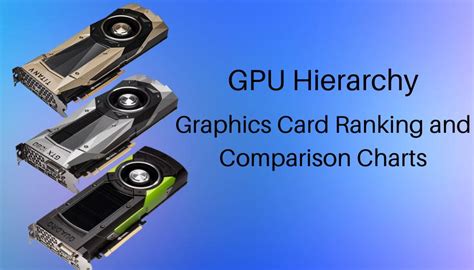 Gpu Hierarchy 2024 Graphics Card Ranking And Comparison Charts