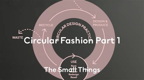 What Does Circular Fashion Actually Mean Handm Youtube