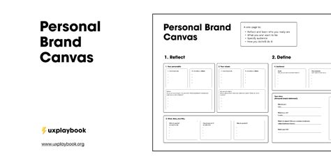 Personal Brand Canvas UX Playbook Figma Community