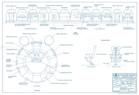 Star Trek The Motion Picture Official Blueprints