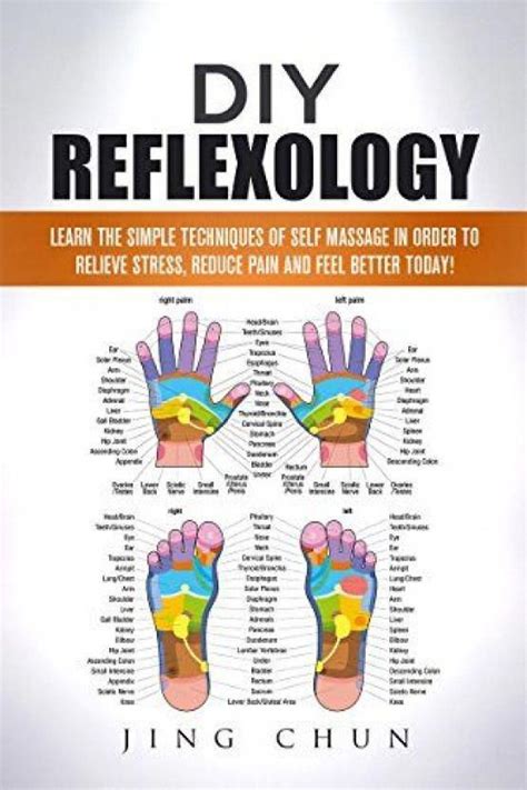Massagetechniquesandcreativeideas Reflexology How To Relieve Stress Self Massage