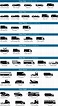 Different Trucks with Weight Classes 1 | Download Scientific Diagram