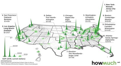 The Top Cities Of Economic Output In The United States World Economic