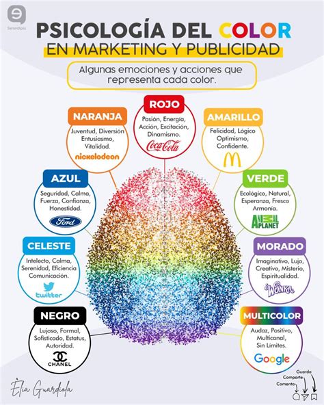 Psicologia Del Color Revista Zapping