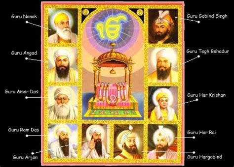 UTHM ETNIK Sejarah Agama Sikh