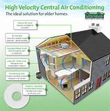 Images of High Velocity Hvac Systems