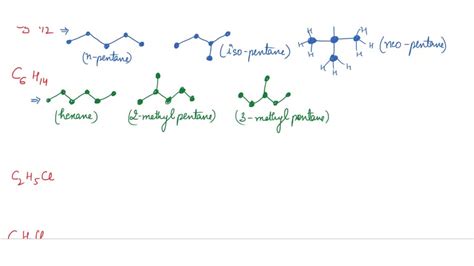 solved draw structures for all constitutional isomers with the following molecular formulas a