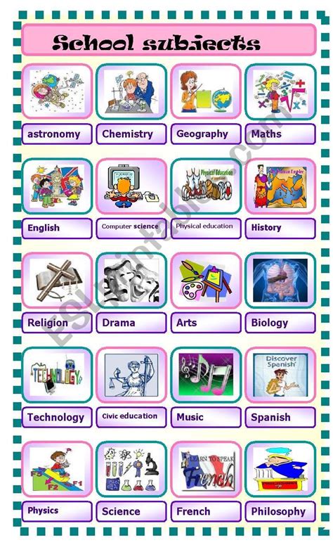 School Subjects Pictionary Esl Worksheet By Naoura Vocabulary