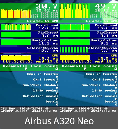Update Msfs2020 Fps Booster 15 19 Fps Improvement On Airliners V105