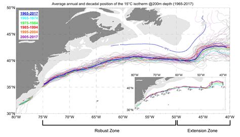 Gulf Stream Demonstrates Long Term Resilience News National Centers