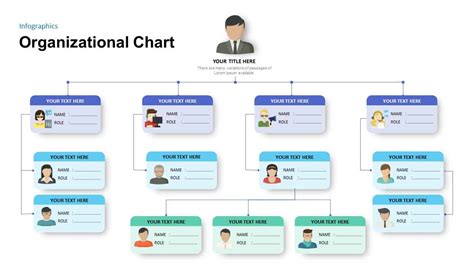 Simple Organizational Chart Template For Powerpoint Presentation