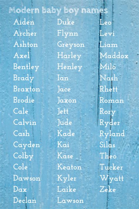 Boy Names Artofit