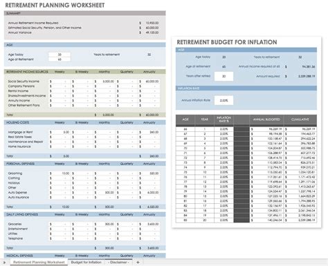 Estate Planning Worksheet And The Page Real Db Excel Com