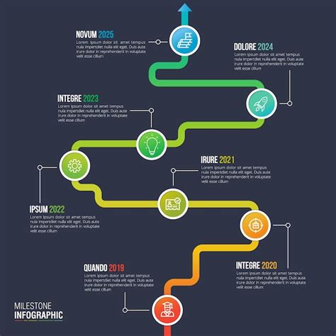 Premium Vector Timeline Infographic Design Vector For Business Data