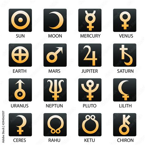 Astrology Planet Symbols Horoscope Natal Chart Signs Sun Moon