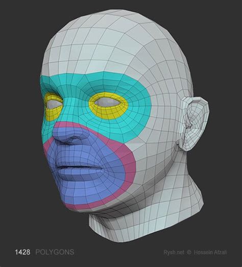 head base mesh topology face topology character modeling character art