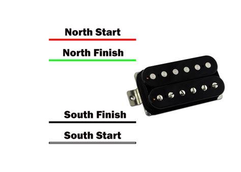 Greeny Out Of Phase Daf Humbucker Dylan Talks Tone