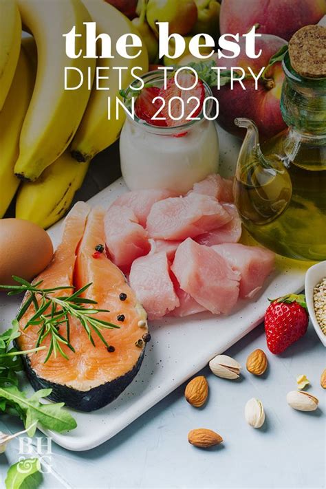 Best And Worst Diets To Follow In 2021 According To Experts Best