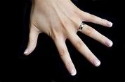 Where Do I Wear My Ring: Which Finger Do I Wear My Ring On | Rings with ...