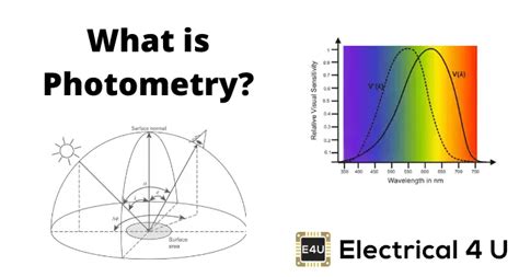 Photometry What Is It Fibre Flame And Reflectance Photometry