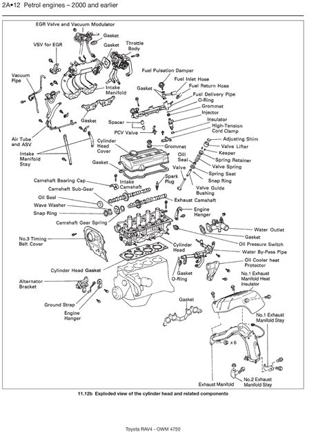 1998 Toyota Rav4 Repair Manual Free Download Newkm