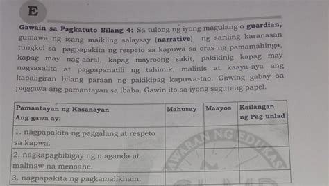 Sa Tulong Ng Inyong Guardiano Magulang Gumawa Ng Isang Maikling