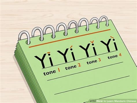 How To Learn Mandarin Chinese
