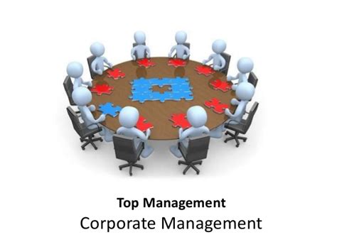 Top management - corporate management - Strategic Management - Manu