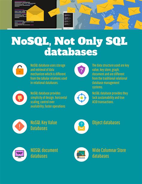 Top Nosql Not Only Sql Databases In 2022 Reviews Features Pricing